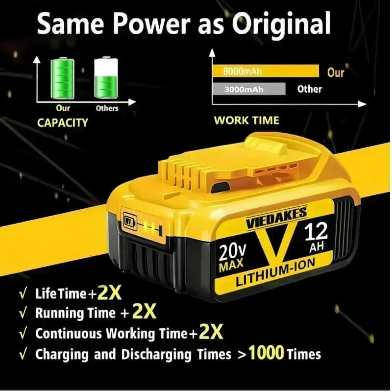 🔥 แบตเตอรี่ลิเธียม 20V 12.0Ah  - Bosch Drill Gsb 18V บทวิจารณ์และราคา