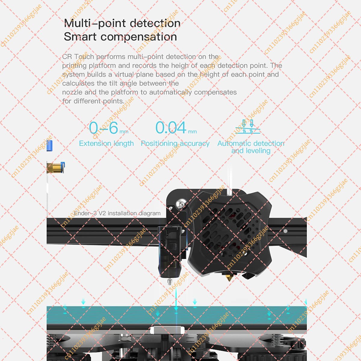 ชุดปรับระดับอัตโนมัติ KLF Crea - Creality Printer Ender 3 บทวิจารณ์และราคา
